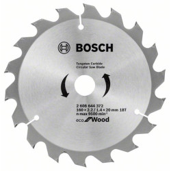 Пильный диск Eco for wood