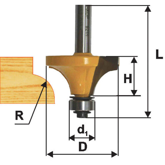 Фреза кромочная калевочная ф22,2х13мм R4,8мм хв 8м