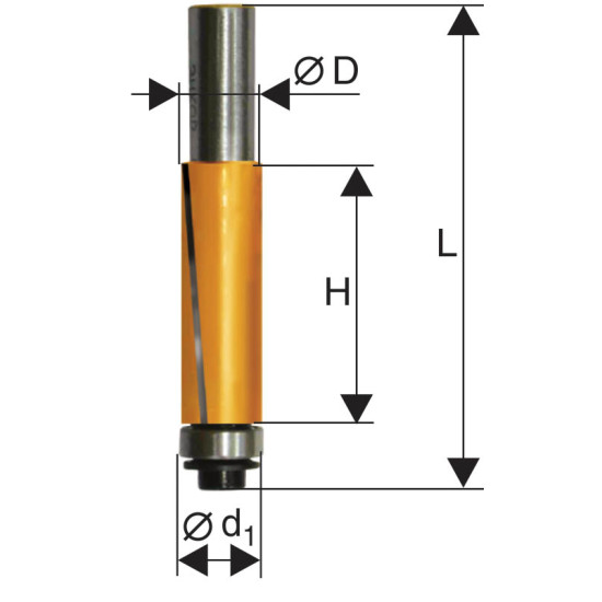 Фреза кромочная прямая ф19х25,6мм хв 12мм